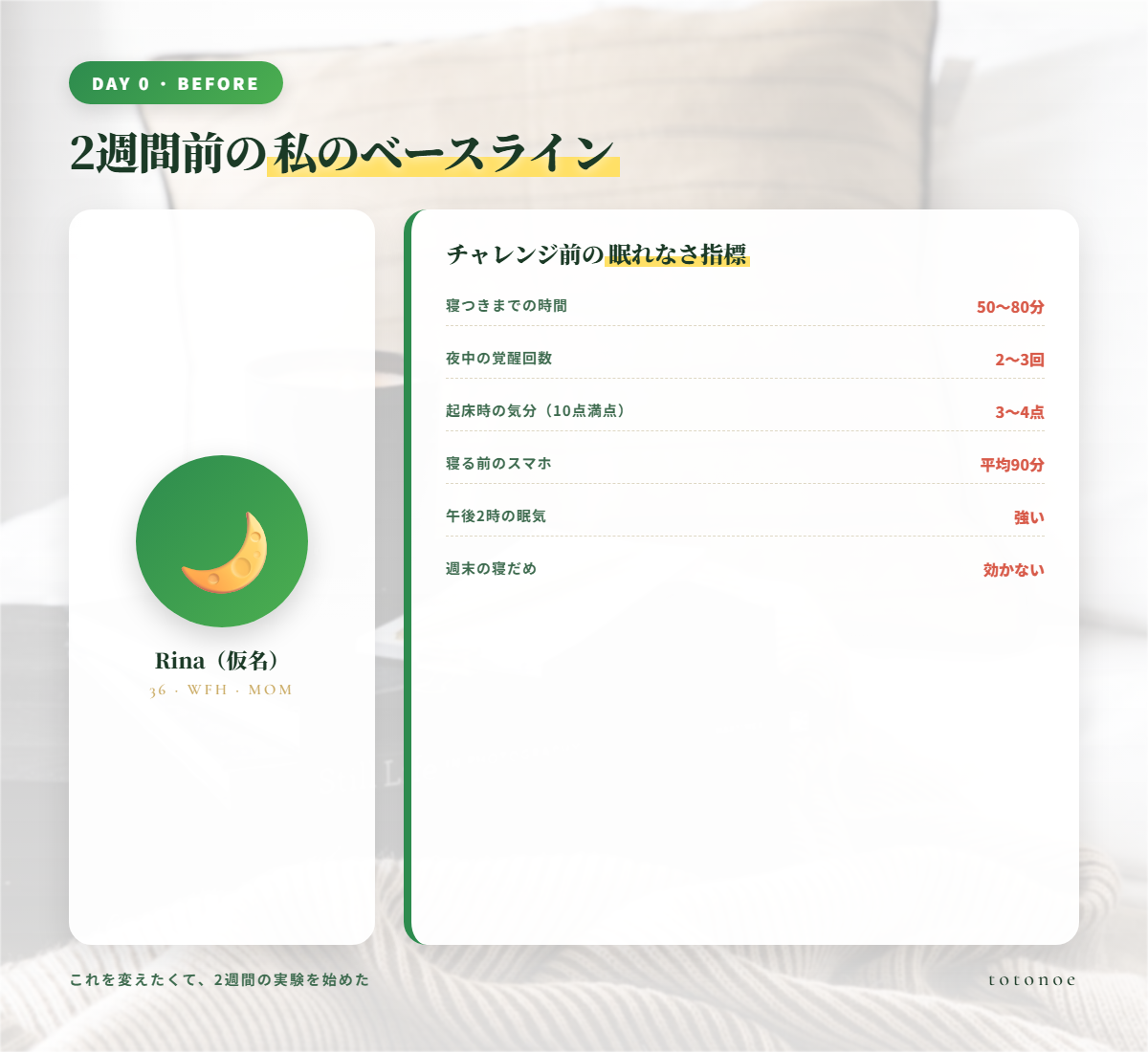 主人公プロフィール