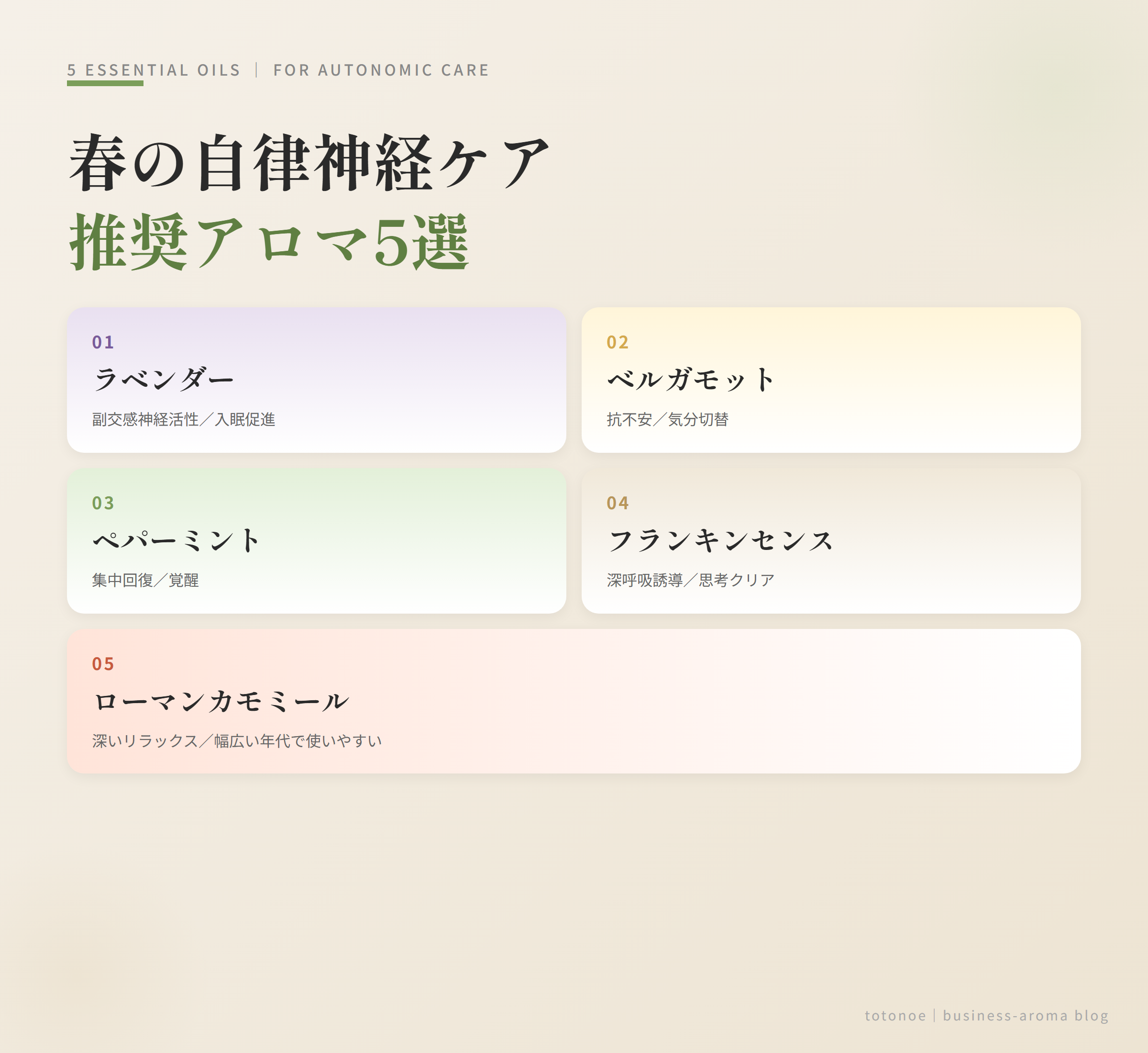 5本全体図