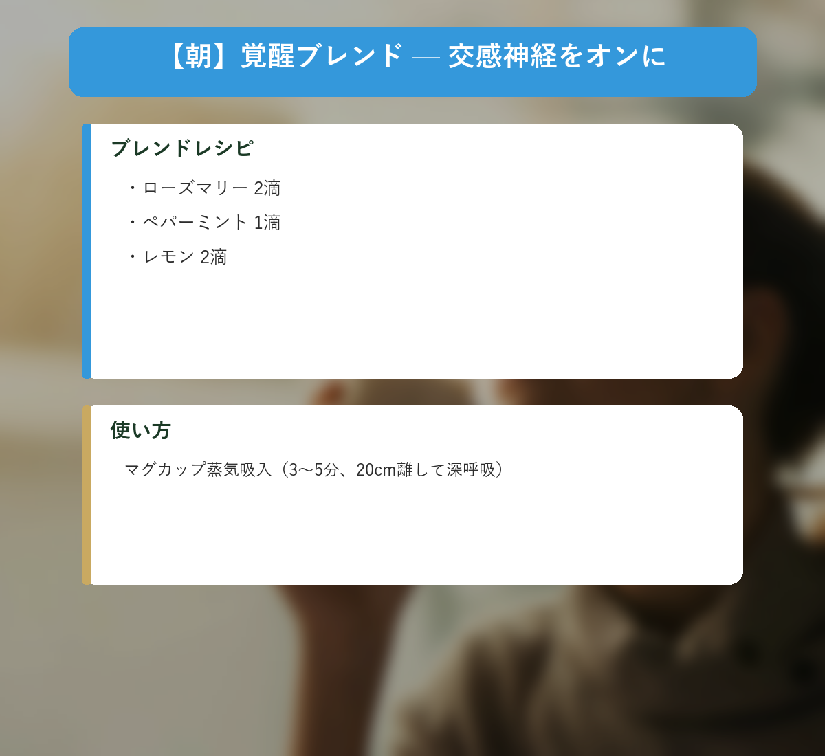 朝の覚醒ブレンド