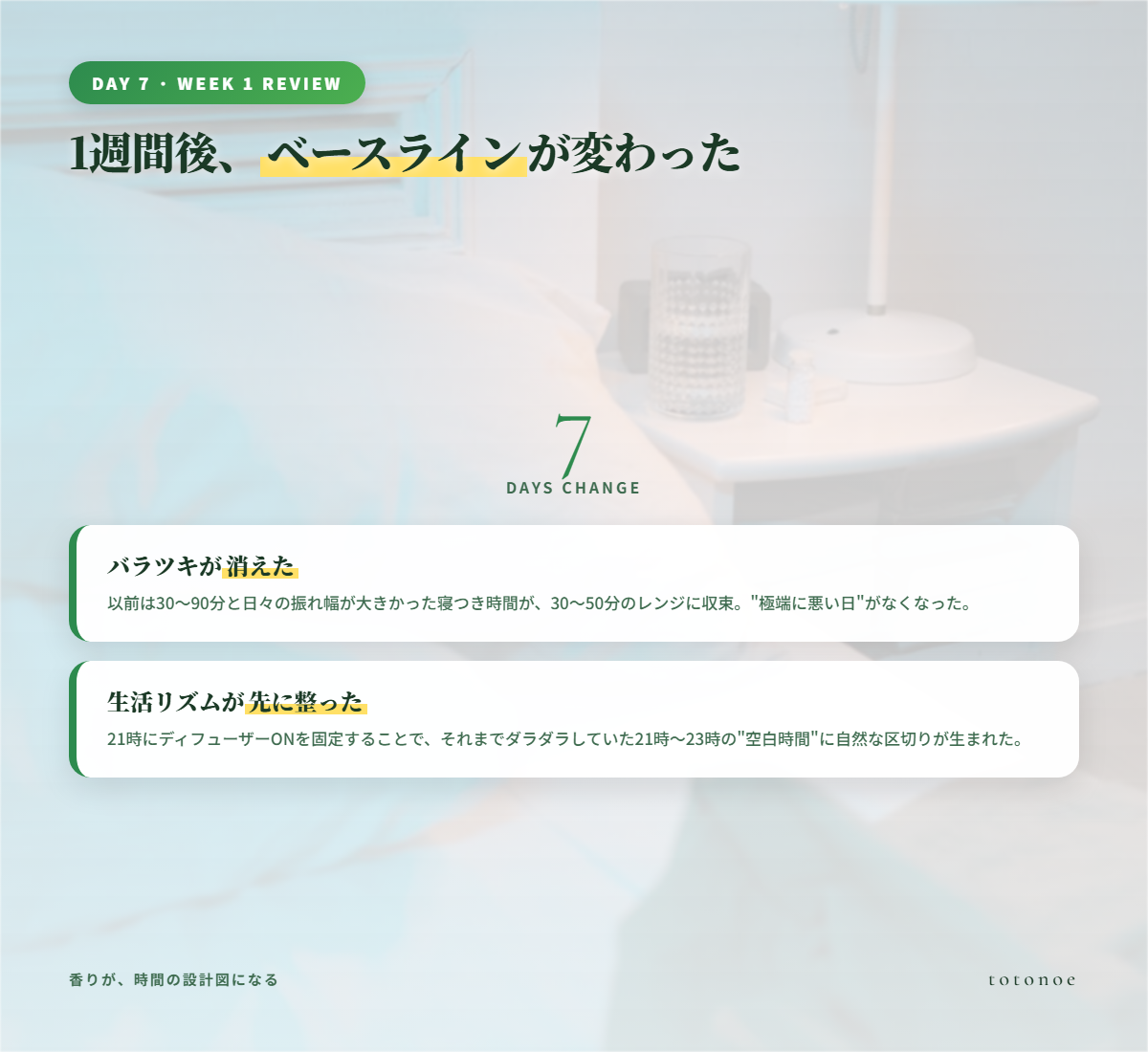 1週間後の変化