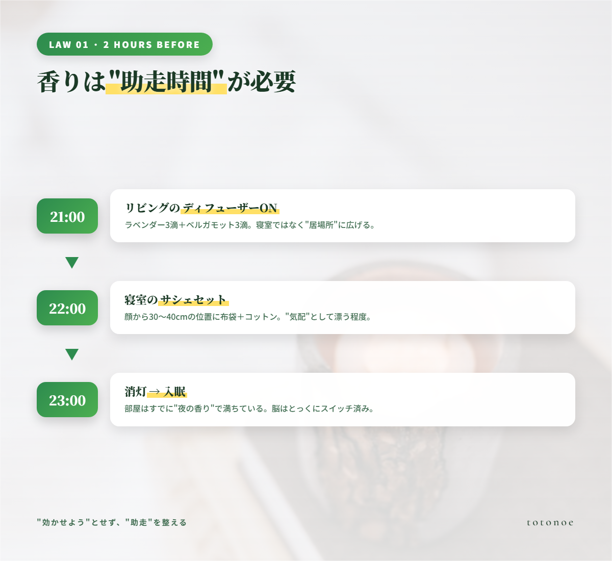 法則1 就寝2時間前のディフューズ
