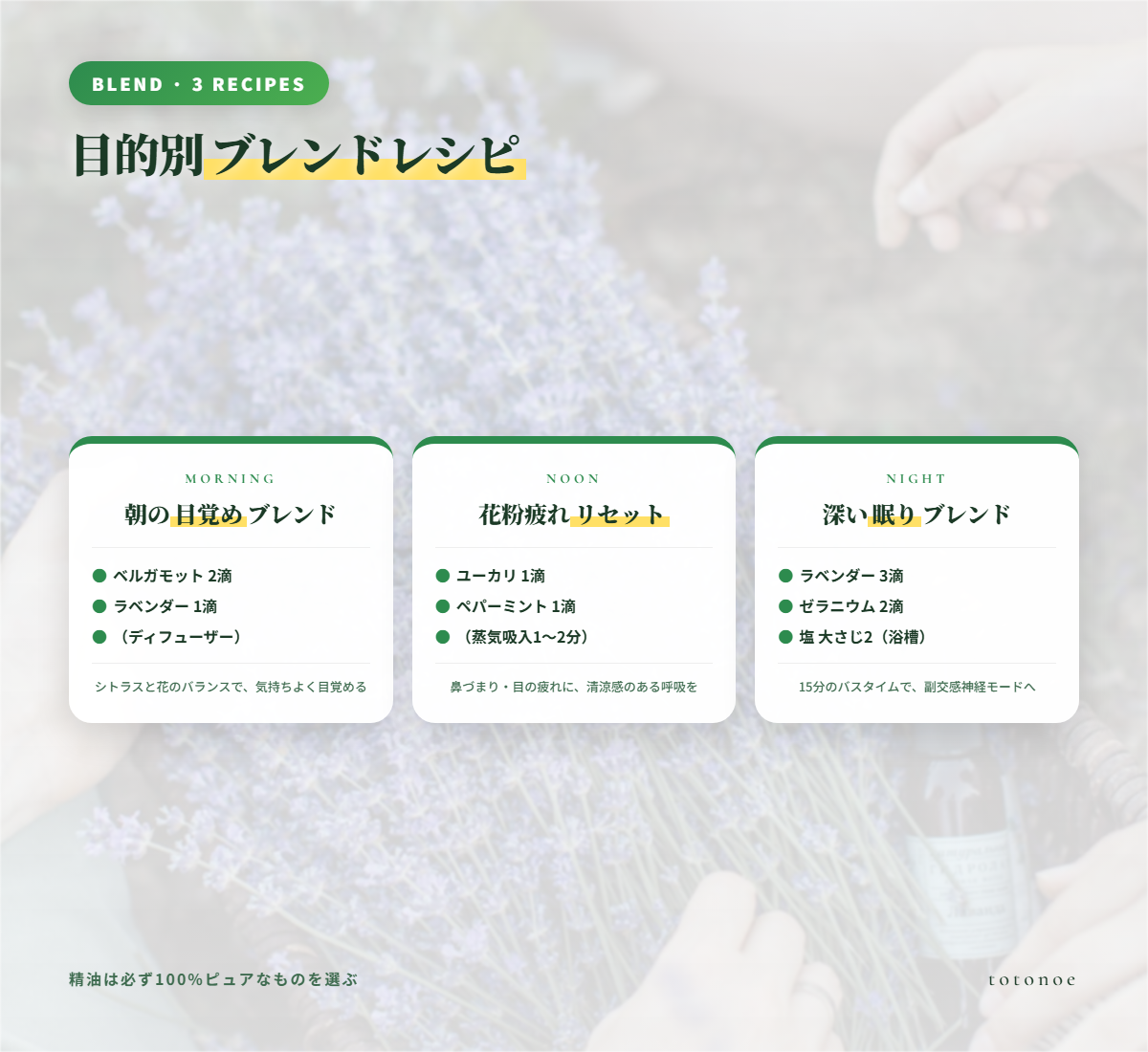 3種のブレンドレシピ