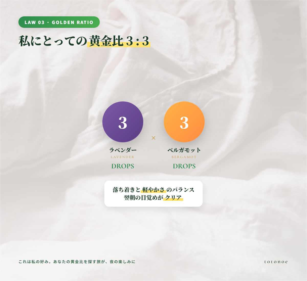 黄金比3:3