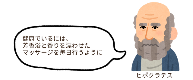 アロマセラピーの歴史|古代エジプトから現代まで香りの文化を紐解く 1 aroma1 32 e1736725937685