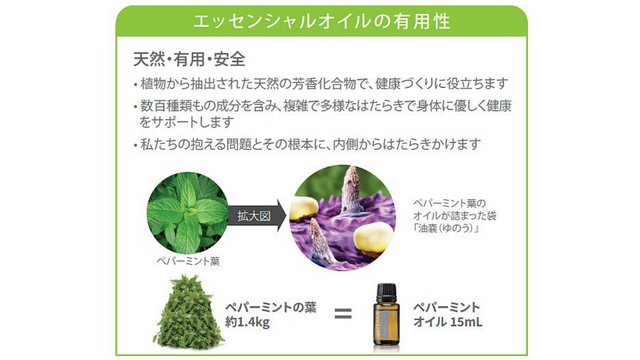 エッセンシャルオイルとは?精油の定義・抽出法・品質の見分け方 3 aroma1 42