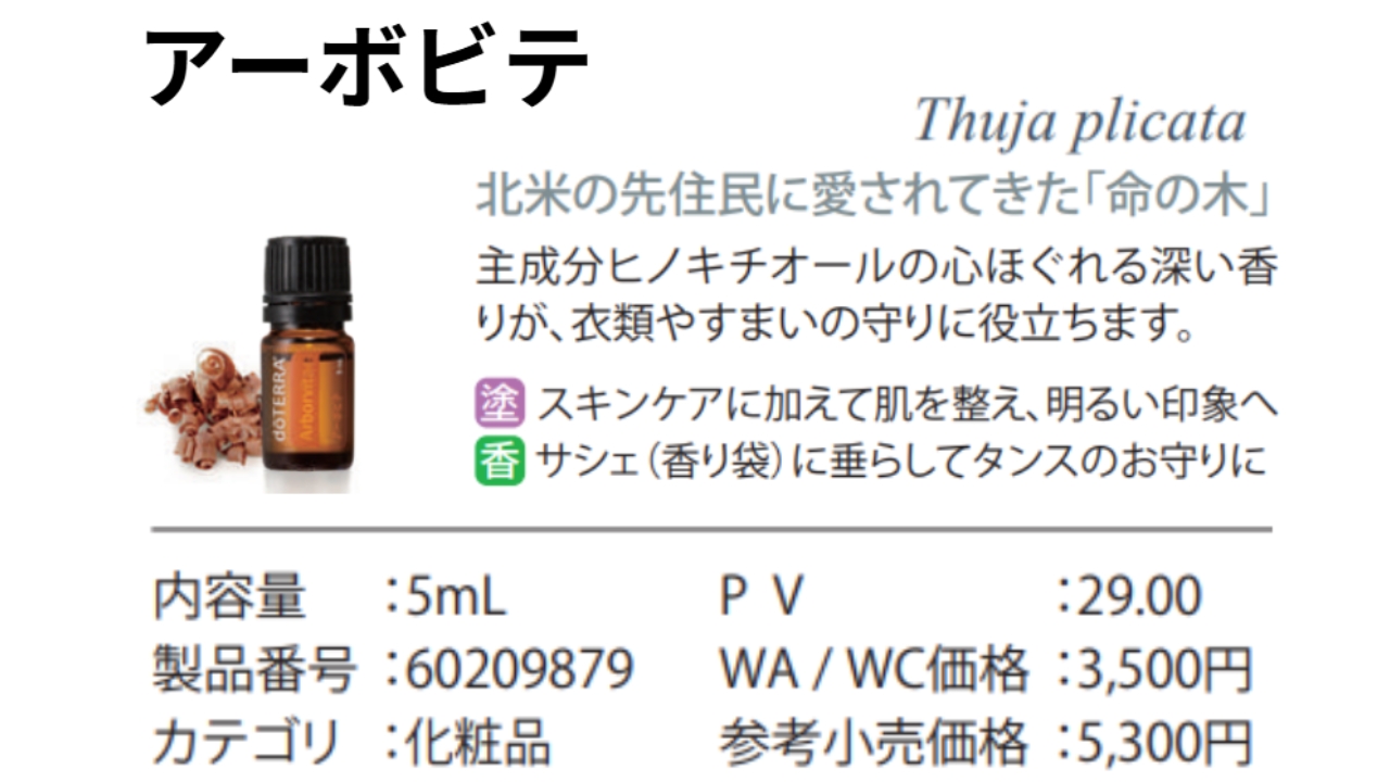 doterra menu1
