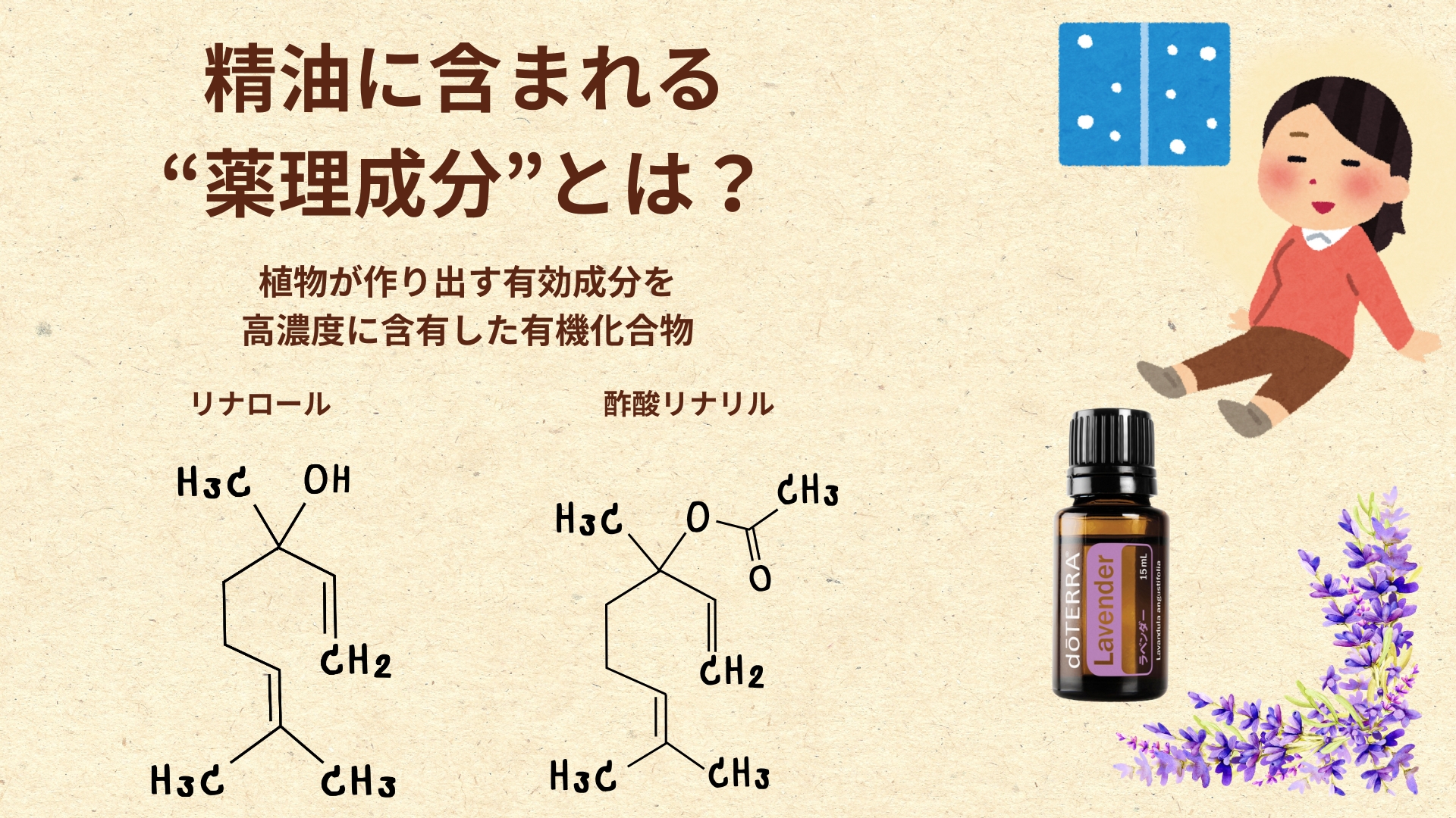 businessaroma037