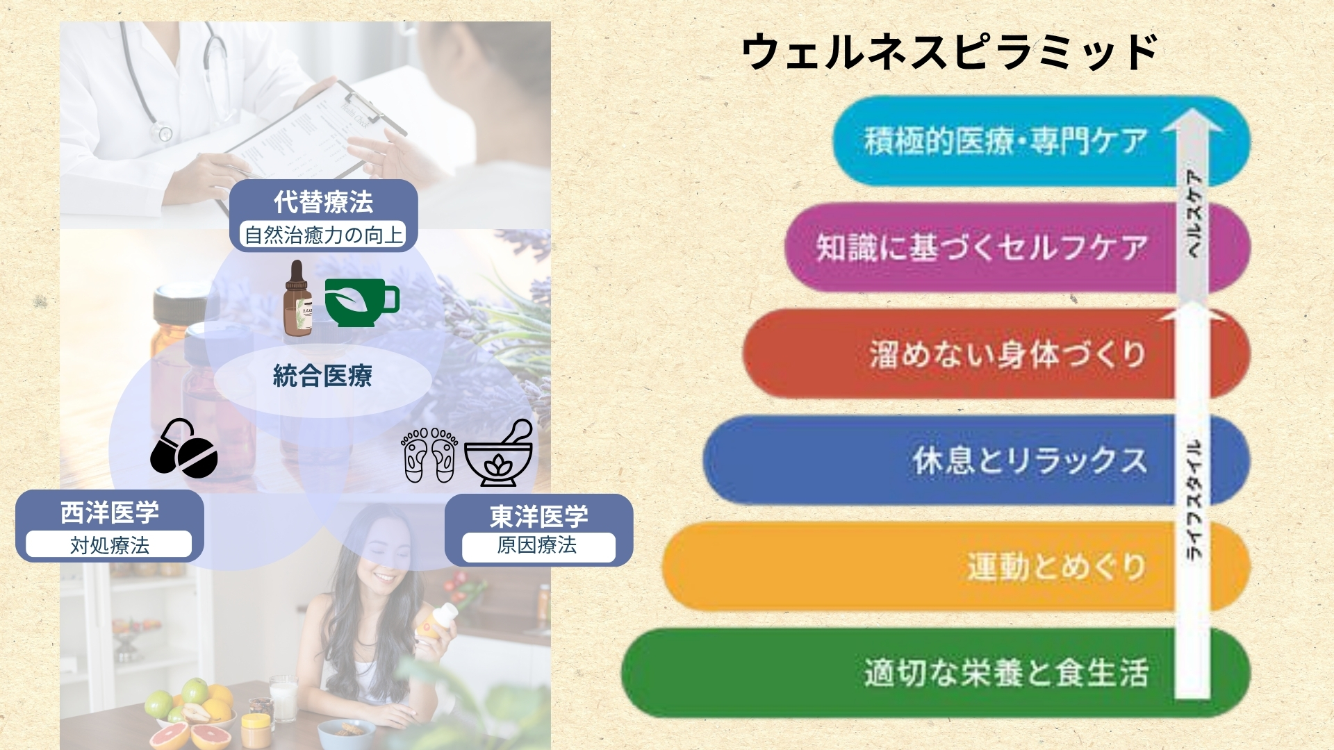 businessaroma042