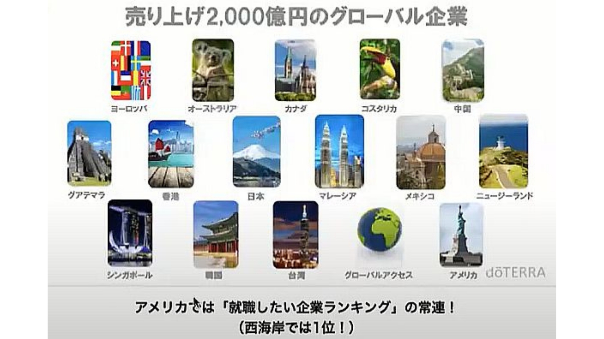businessaroma055