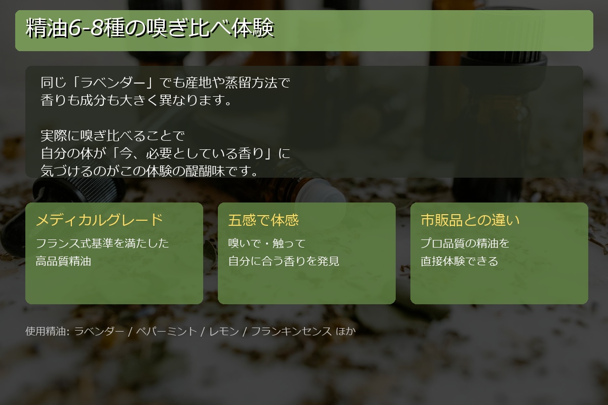 精油の嗅ぎ比べ体験