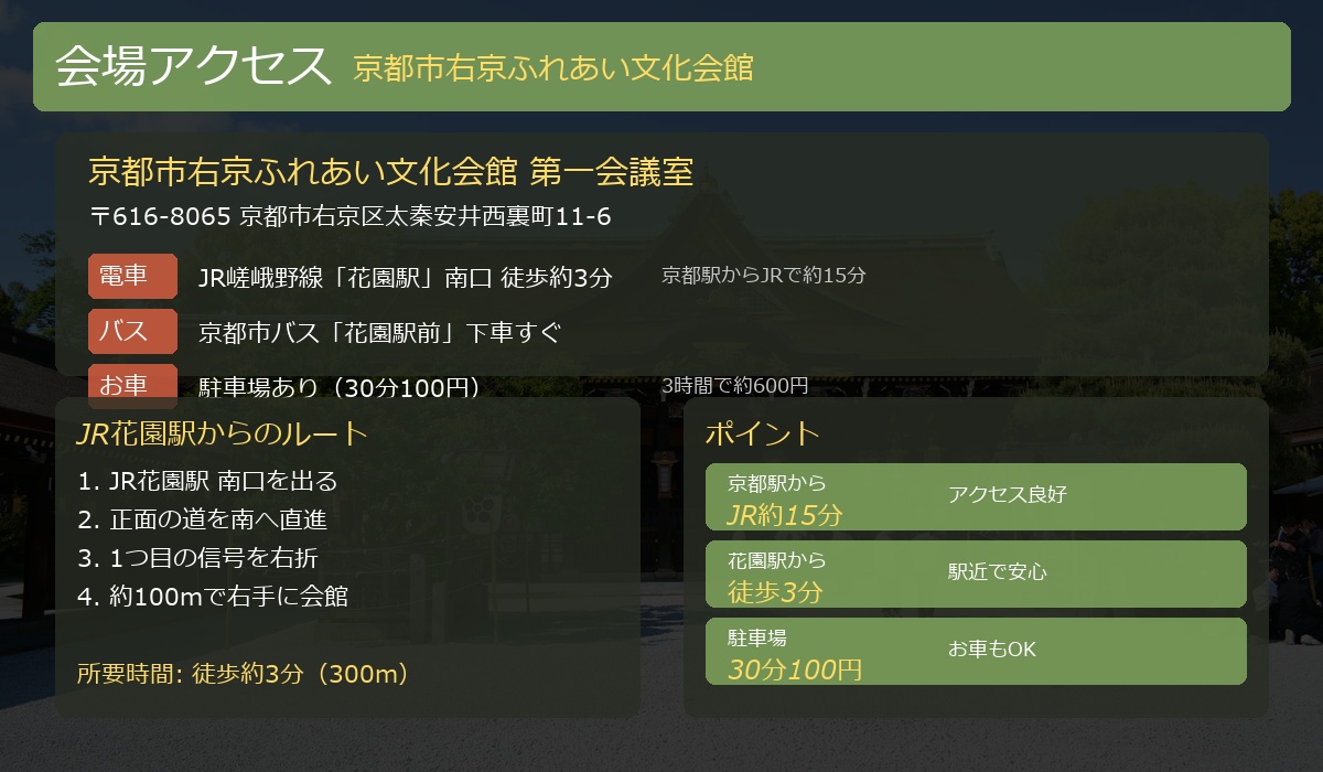 会場アクセス