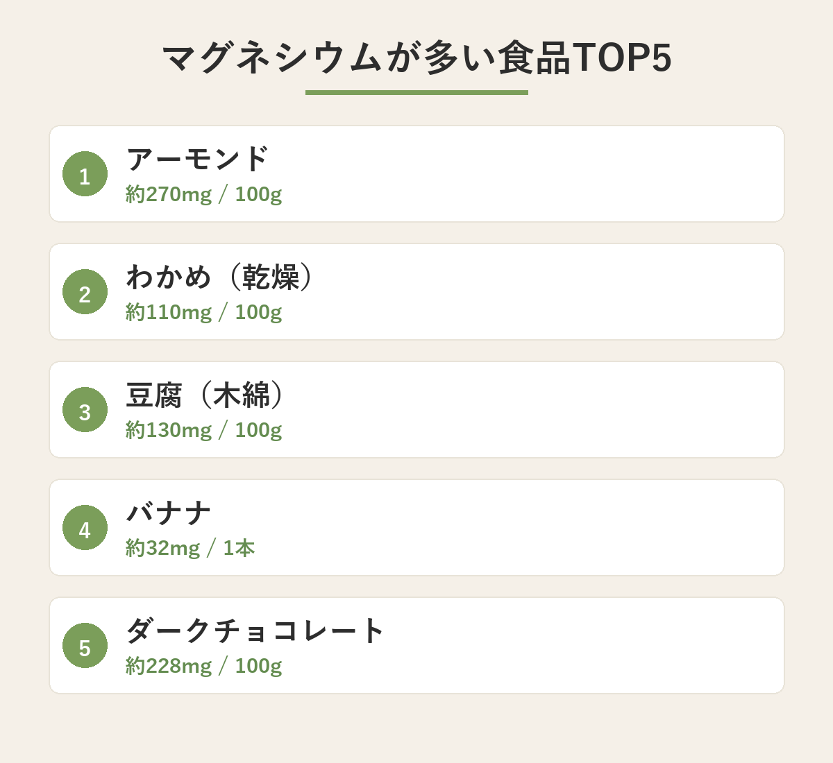 マグネシウムが多い食品TOP5