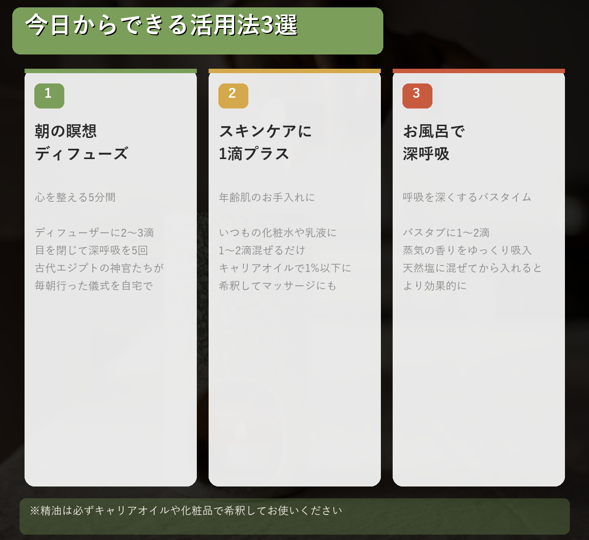 図解: 今日からできる活用法3選