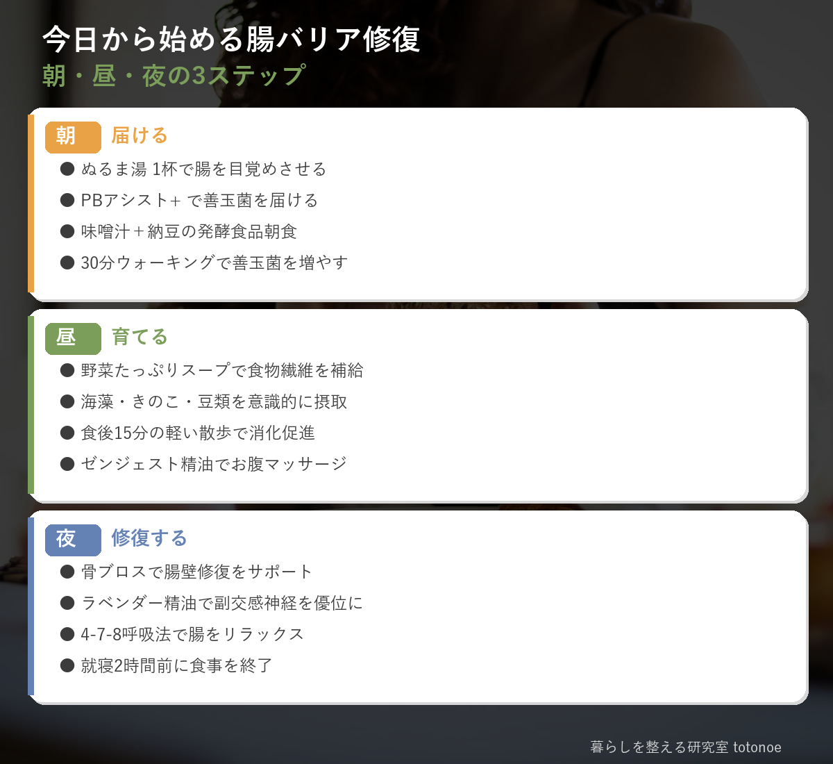 改善の3ステップ