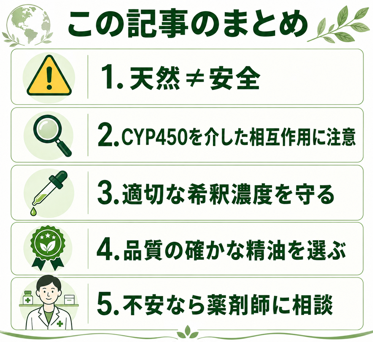 精油と薬の飲み合わせは大丈夫?薬剤師が教える精油の安全な使い方完全ガイド 11 まとめ画像。記事の要点5つを箇条書きにした図解。「1.天然≠安全 2.CYP450を介した薬との相互作用に注意 3.適切な希釈濃度を守る 4.品質の確かな精油を選ぶ 5.不安なら薬剤師に相談」清潔感のあるデザイン