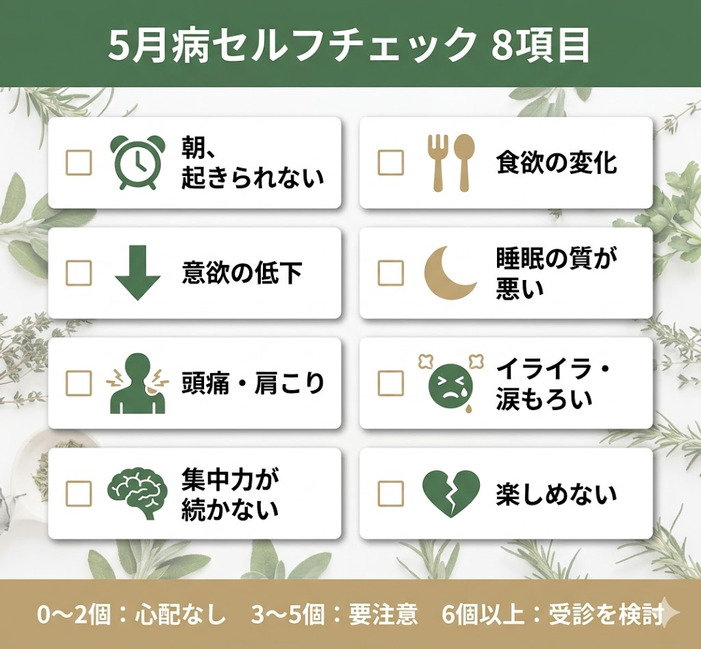 5月病セルフチェックリスト