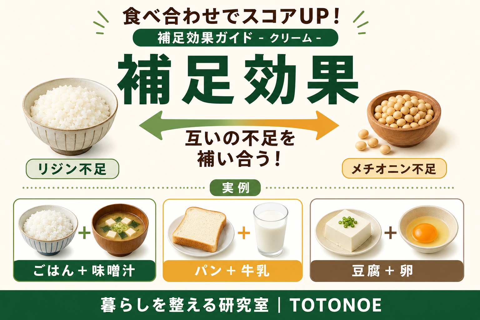 ベルガモット精油の注意点3つ 光毒性・濃度・品質のチェックポイントを警告マーク付きのカード形式で図解