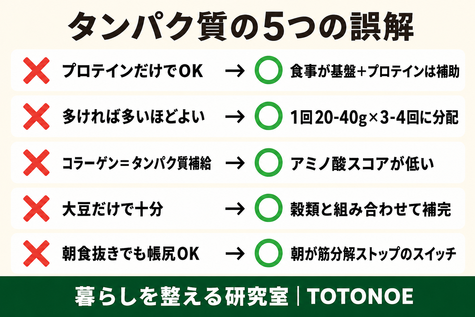 LINE友だち追加バナー｜暮らしを整える研究室