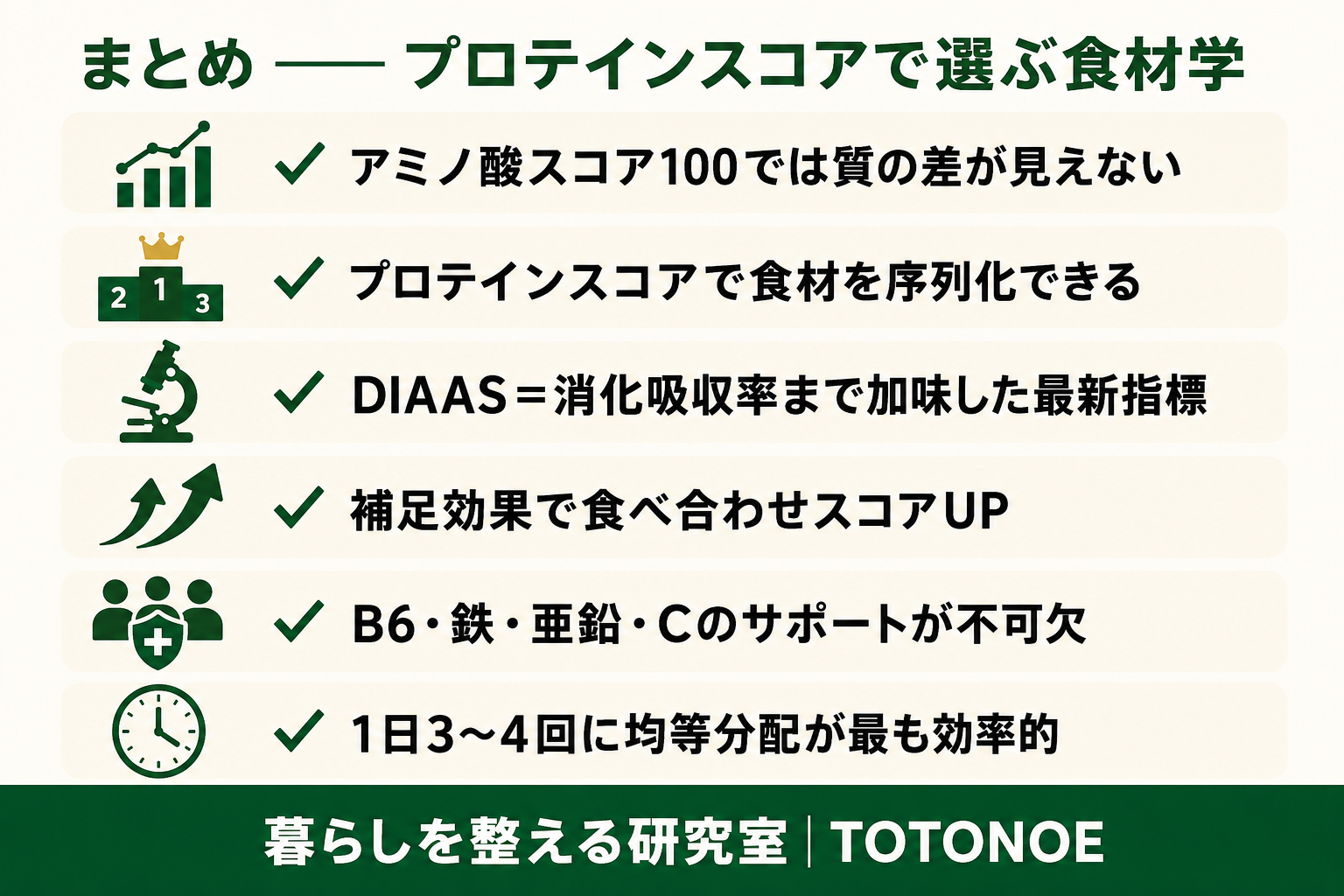 LINE友だち追加バナー｜暮らしを整える研究室