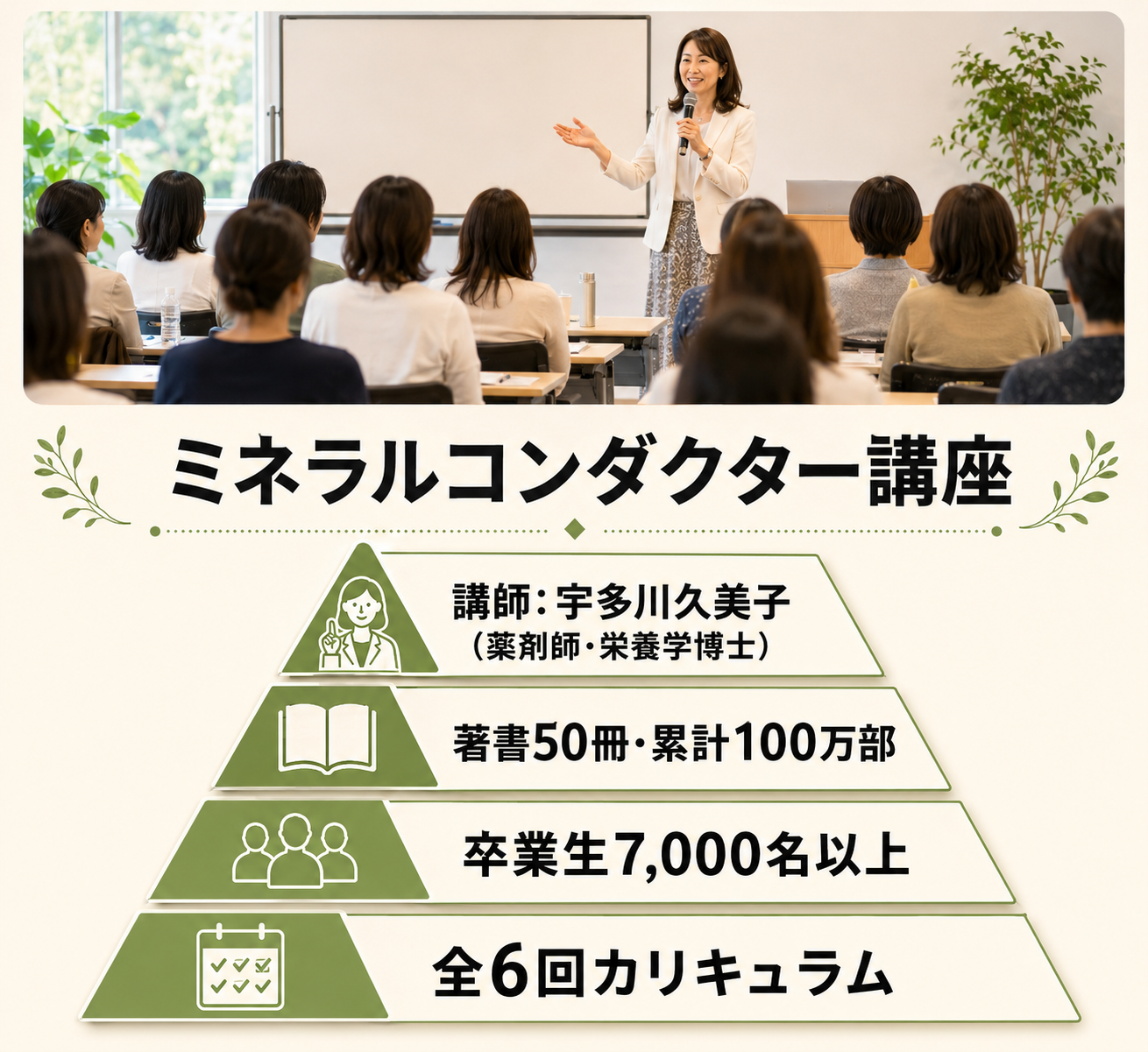 ミネラル不足は食事だけでは解決できない?|PHOSSILミネラルの成分・吸収・活用法 64 image