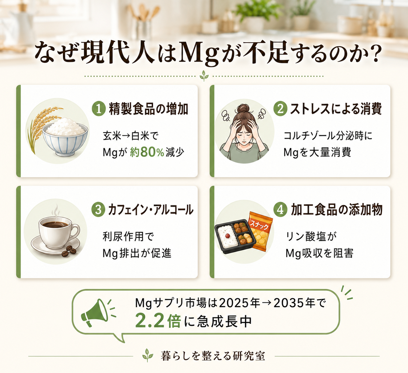 慢性疲労の原因は栄養素不足?鉄・ビタミンB群・マグネシウムの科学的根拠と今日からできる対策 49 inline 05