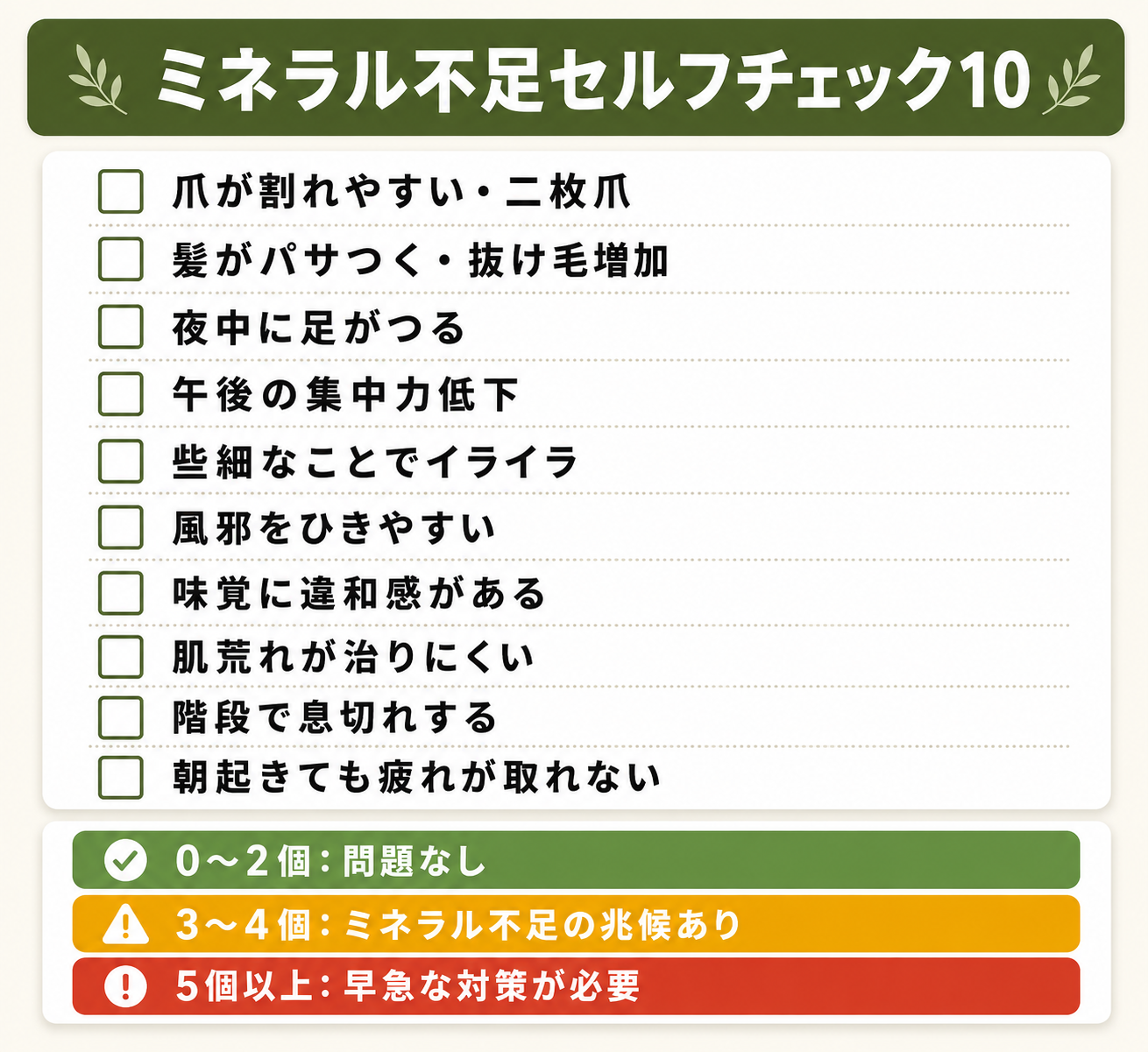 ミネラル不足セルフチェック10