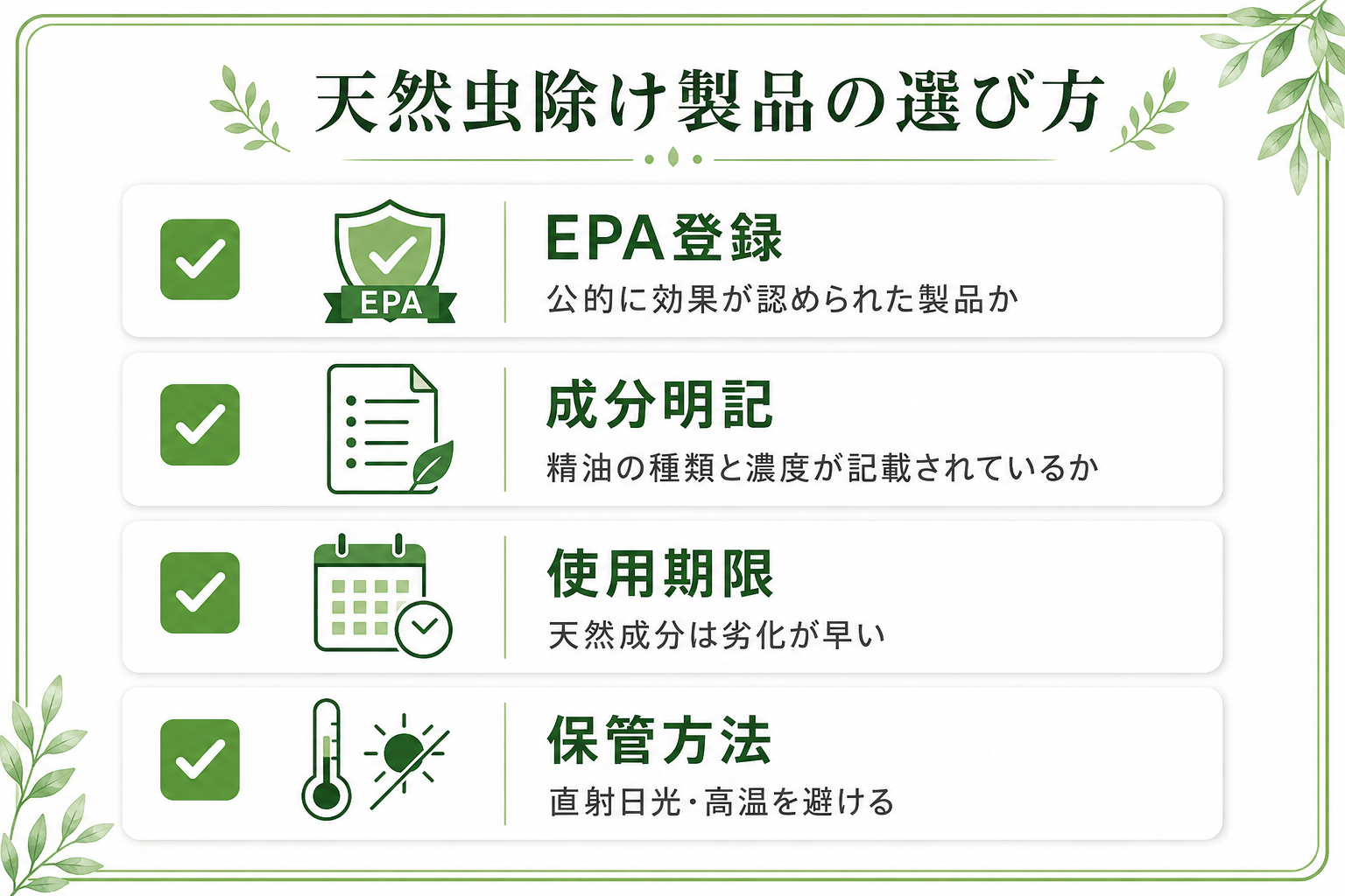 図解
