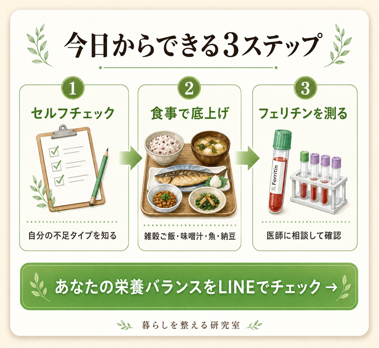 慢性疲労の原因は栄養素不足?鉄・ビタミンB群・マグネシウムの科学的根拠と今日からできる対策 89 inline 11