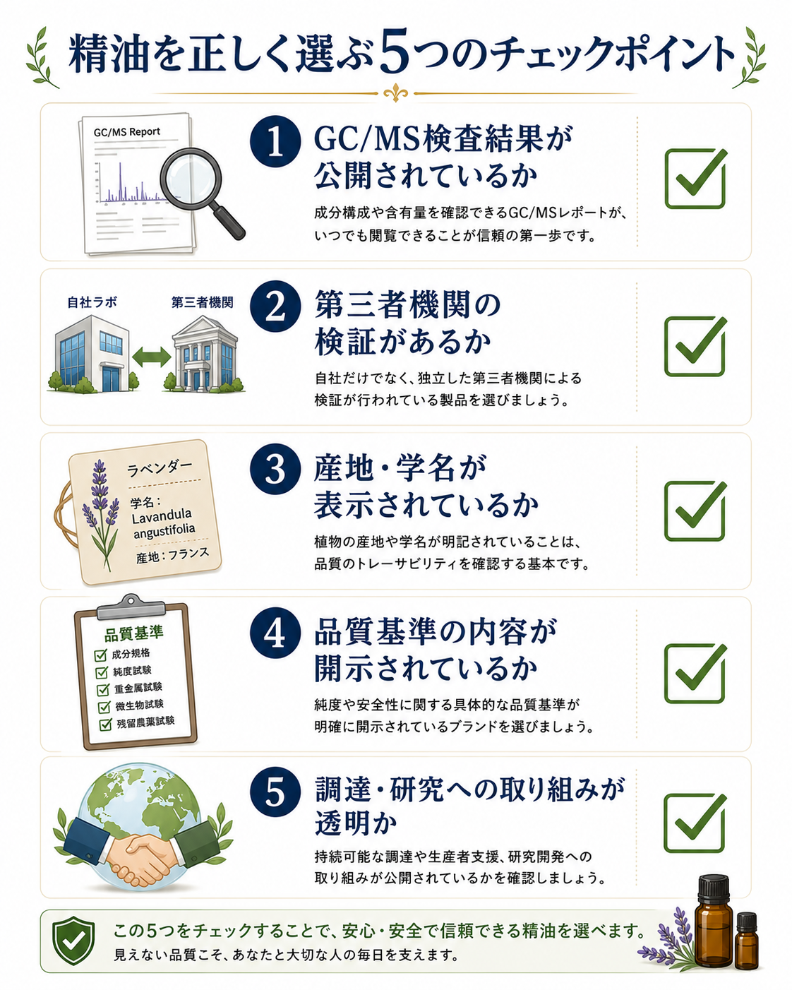 doTERRAのCPTG品質基準を完全解説|8つの検査で守られる精油の真実 59 精油を正しく選ぶ5つのチェックポイントまとめ図