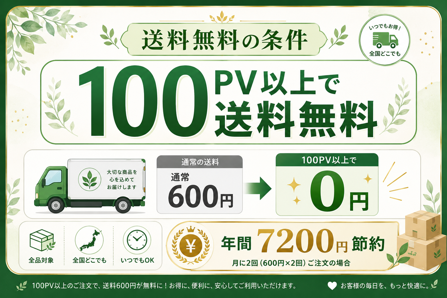 doTERRA LRPロイヤルティ・リワード完全ガイド|続けるほどお得になる仕組みを徹底解説 21 送料無料の条件