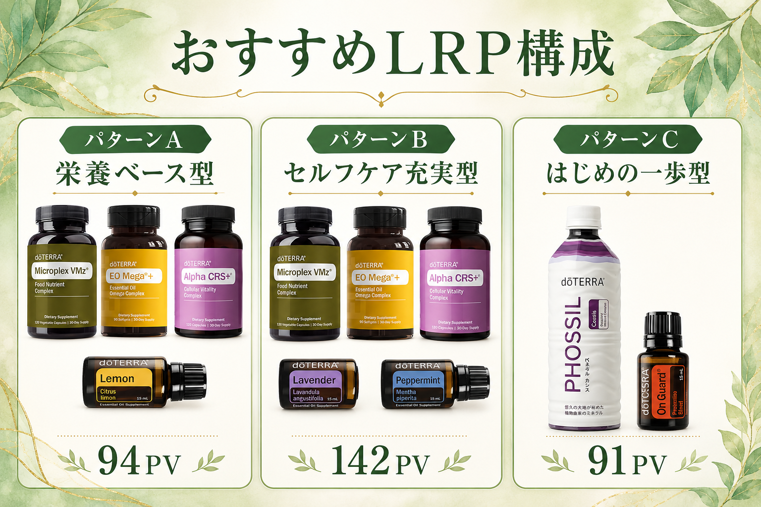 doTERRA LRPロイヤルティ・リワード完全ガイド|続けるほどお得になる仕組みを徹底解説 27 おすすめLRP構成3パターン