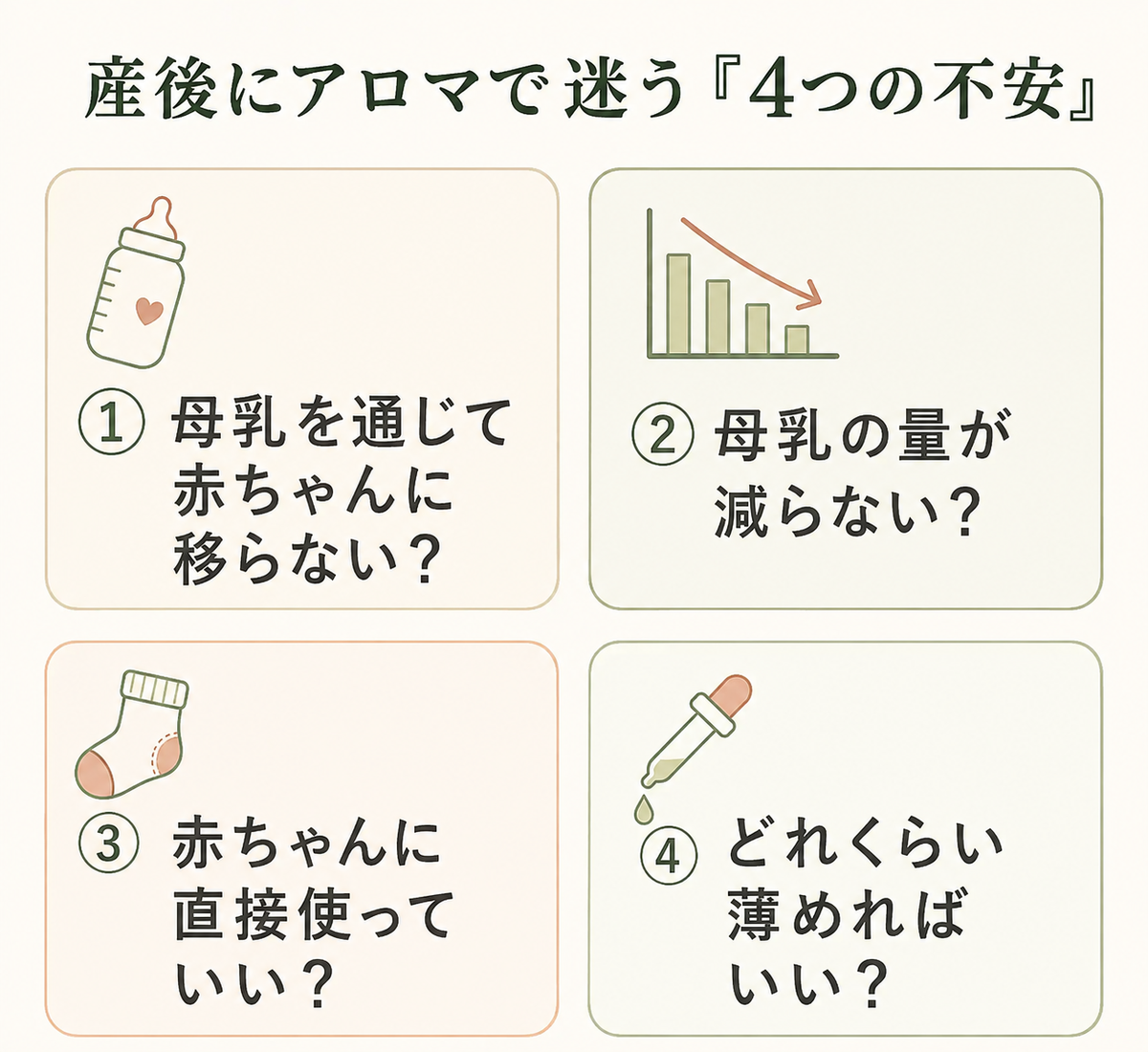 授乳中に使える精油・避ける精油─産後のアロマ安全ガイド 9 産後にアロマで迷う4つの不安|母乳に移らないか・母乳量が減らないか・赤ちゃんに使えるか・希釈率
