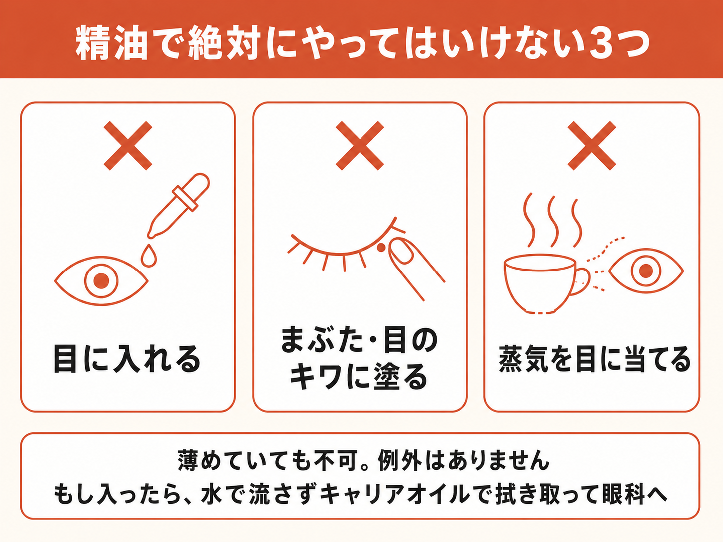 眼精疲労アロマで絶対にやってはいけない3つ｜目に入れる・まぶたに塗る・蒸気を目に当てる