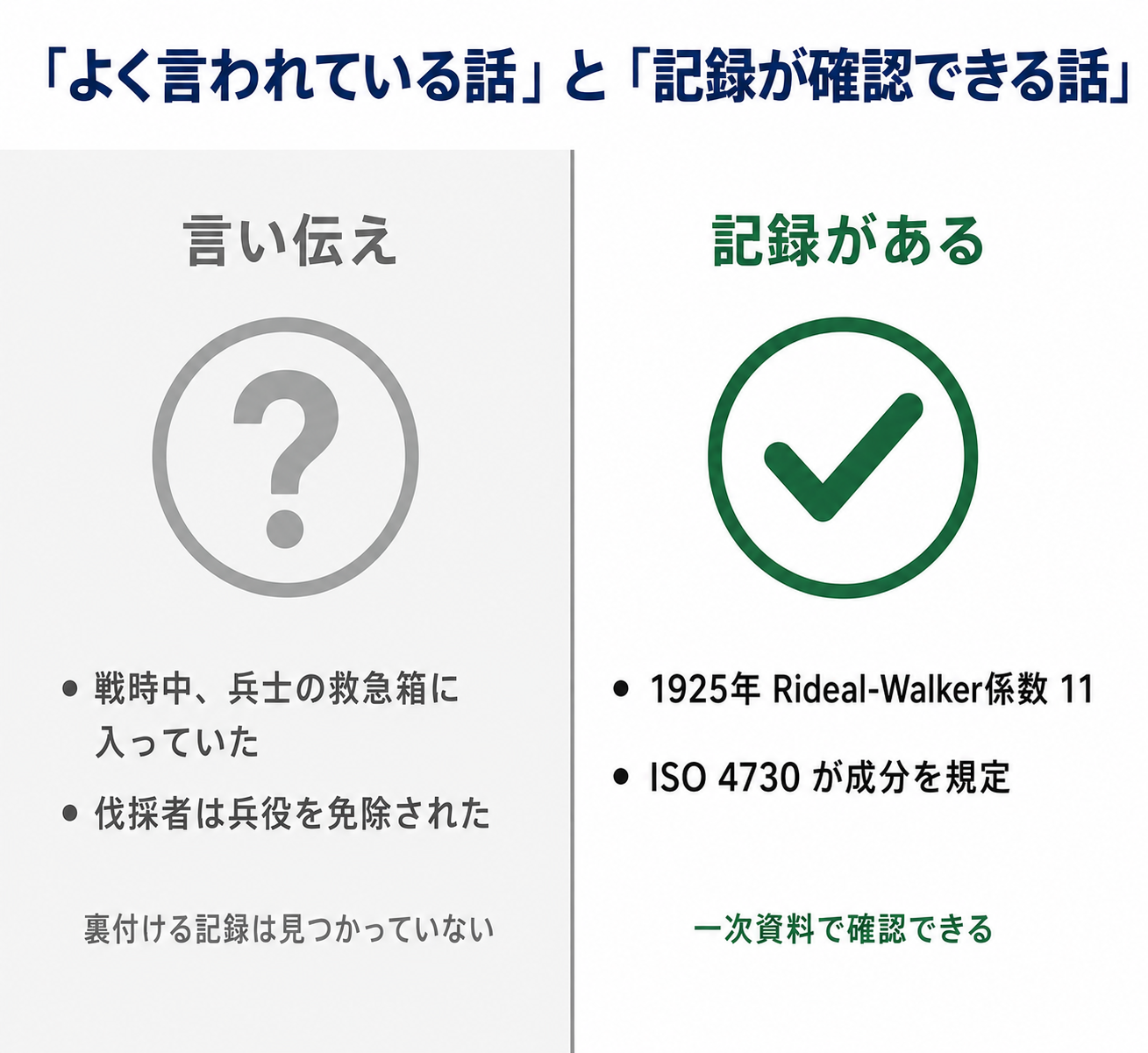 ティーツリー精油の効果・効能と使い方|100年前の実験で消毒薬の11倍を記録した精油 22 IMG_04