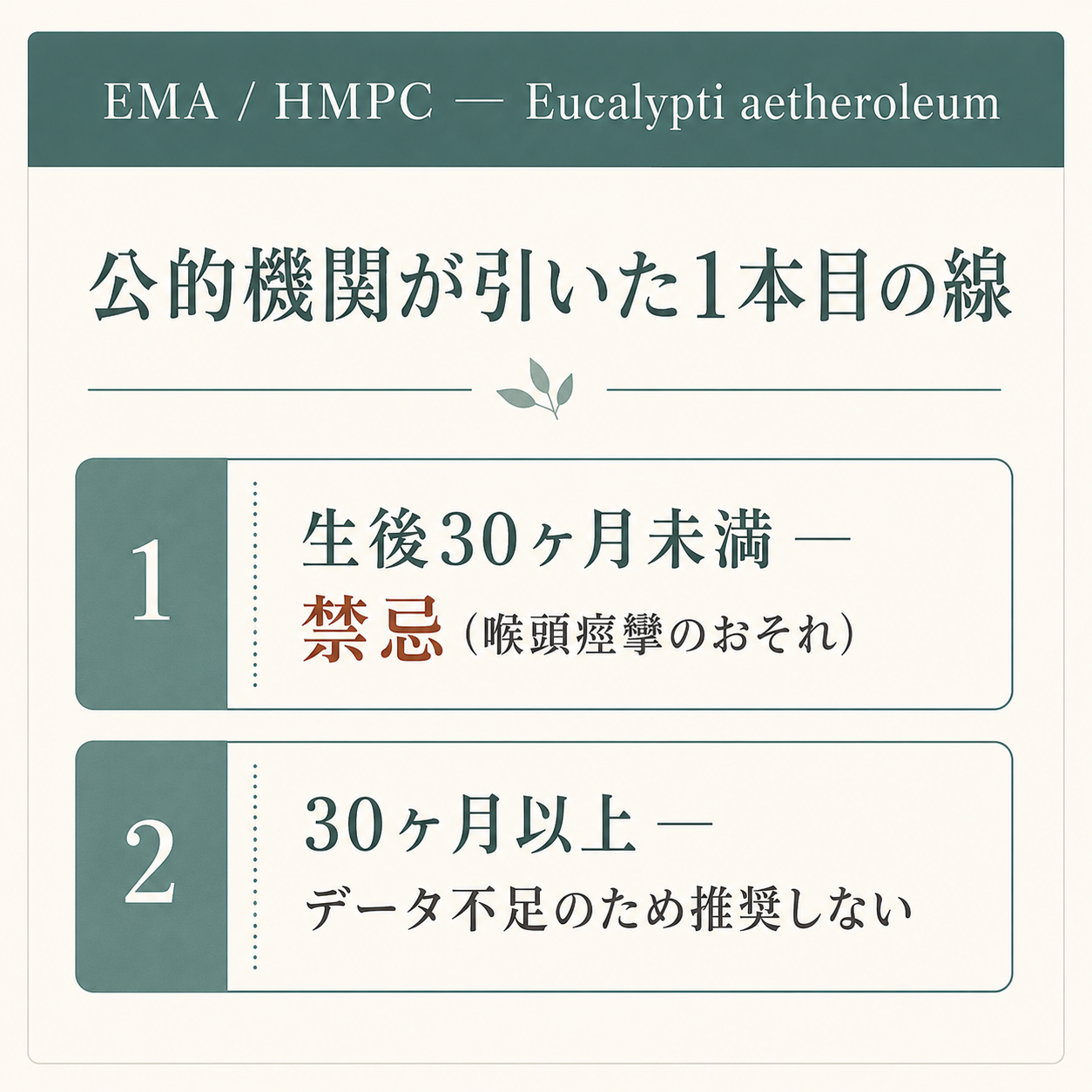 ユーカリ精油は何歳から使える?|1,8-シネオールの「30ヶ月」と「10歳」の線引き 31 EMA HMPC モノグラフ 生後30ヶ月未満は禁忌