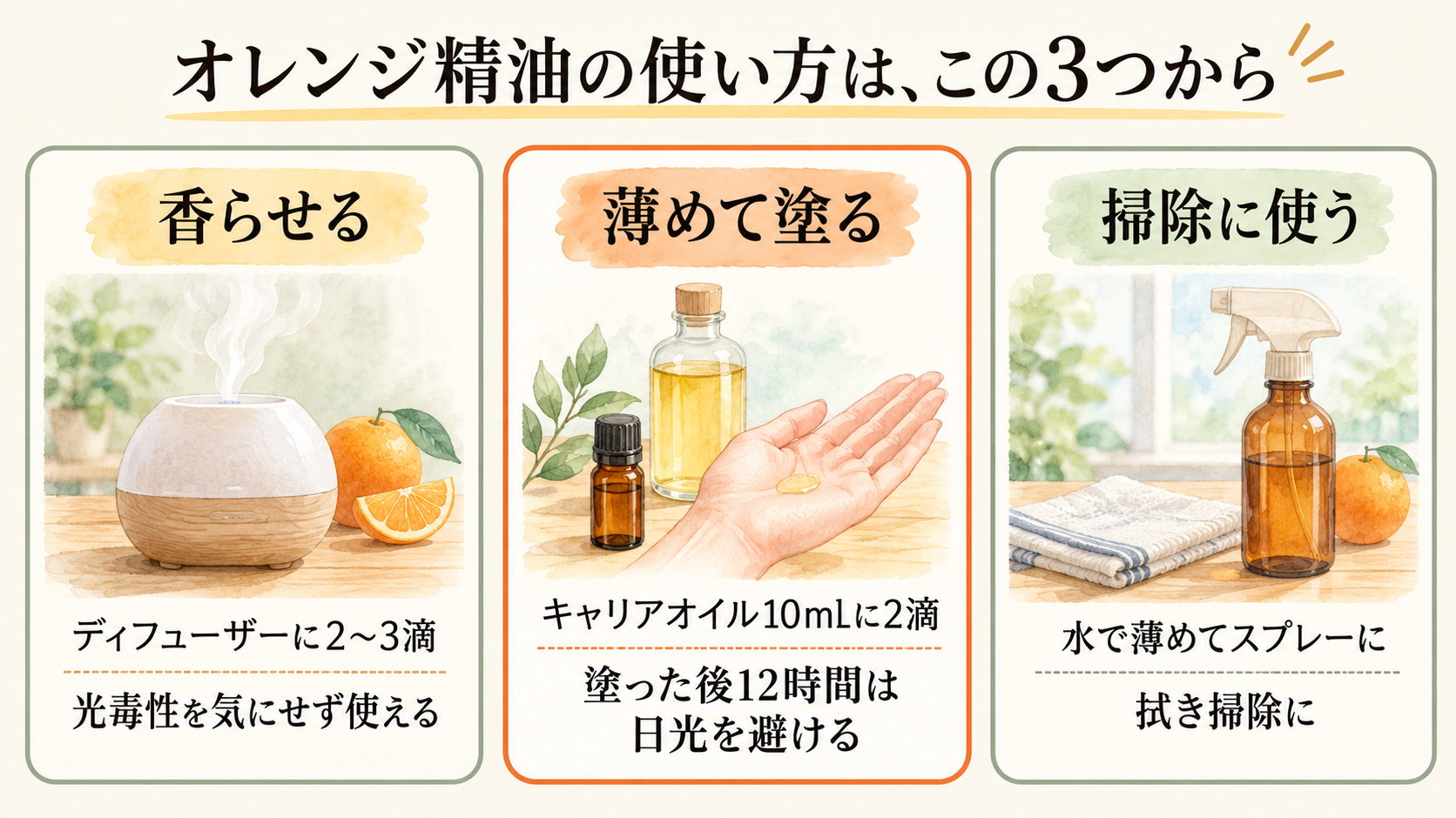 オレンジ精油の使い方3つ。香らせる・薄めて塗る・掃除に使う
