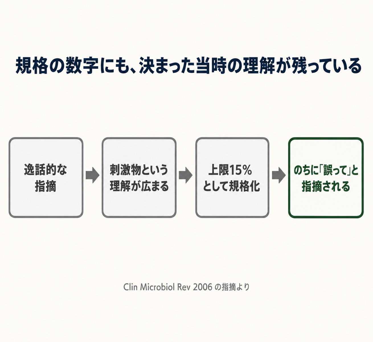 ティーツリー精油の効果・効能と使い方|100年前の実験で消毒薬の11倍を記録した精油 39 IMG_07