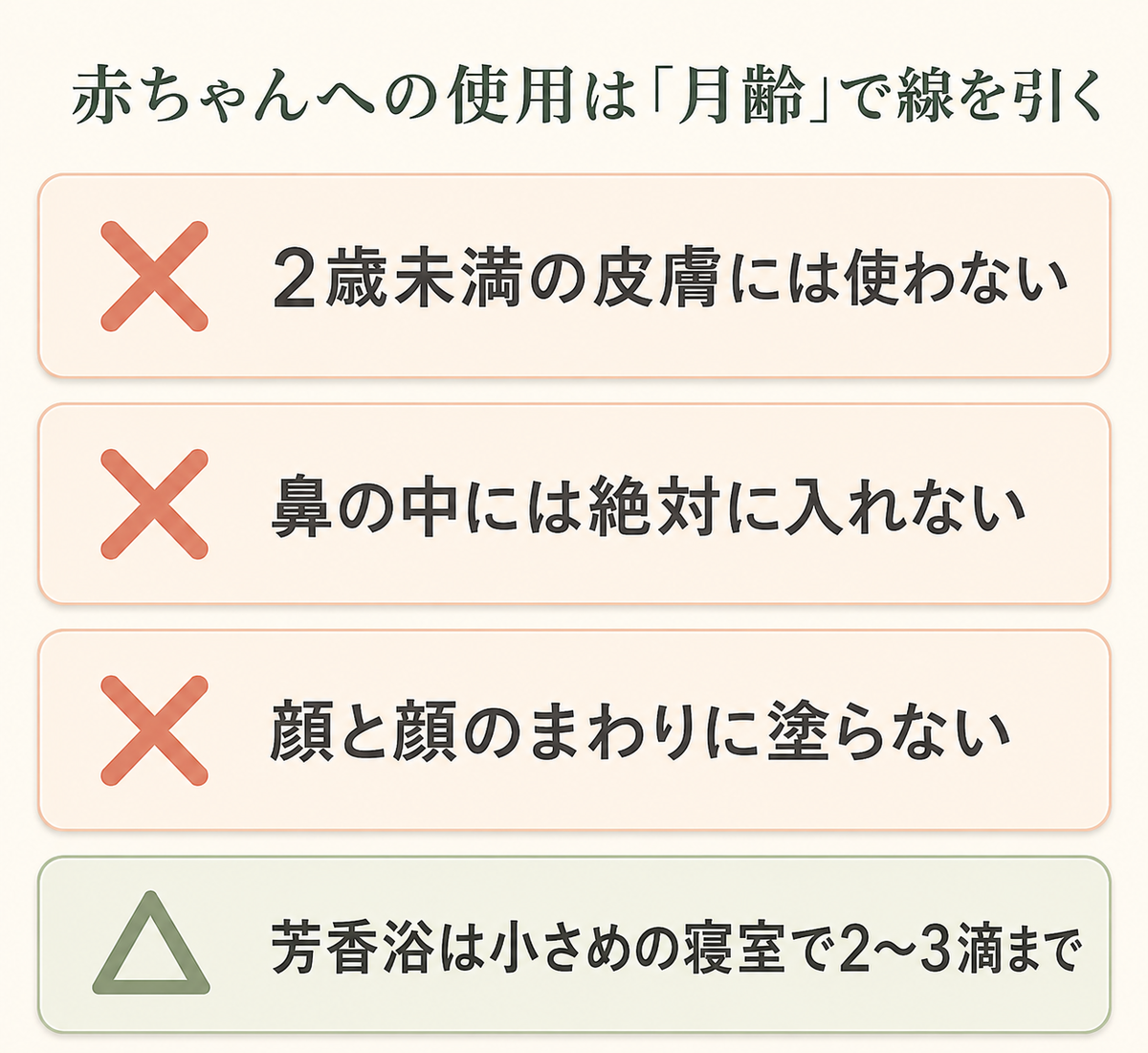 授乳中に使える精油・避ける精油─産後のアロマ安全ガイド 54 赤ちゃんへの使用は月齢で線を引く|2歳未満の皮膚に使わない・鼻の中に入れない・顔まわりに塗らない・芳香浴は2〜3滴まで