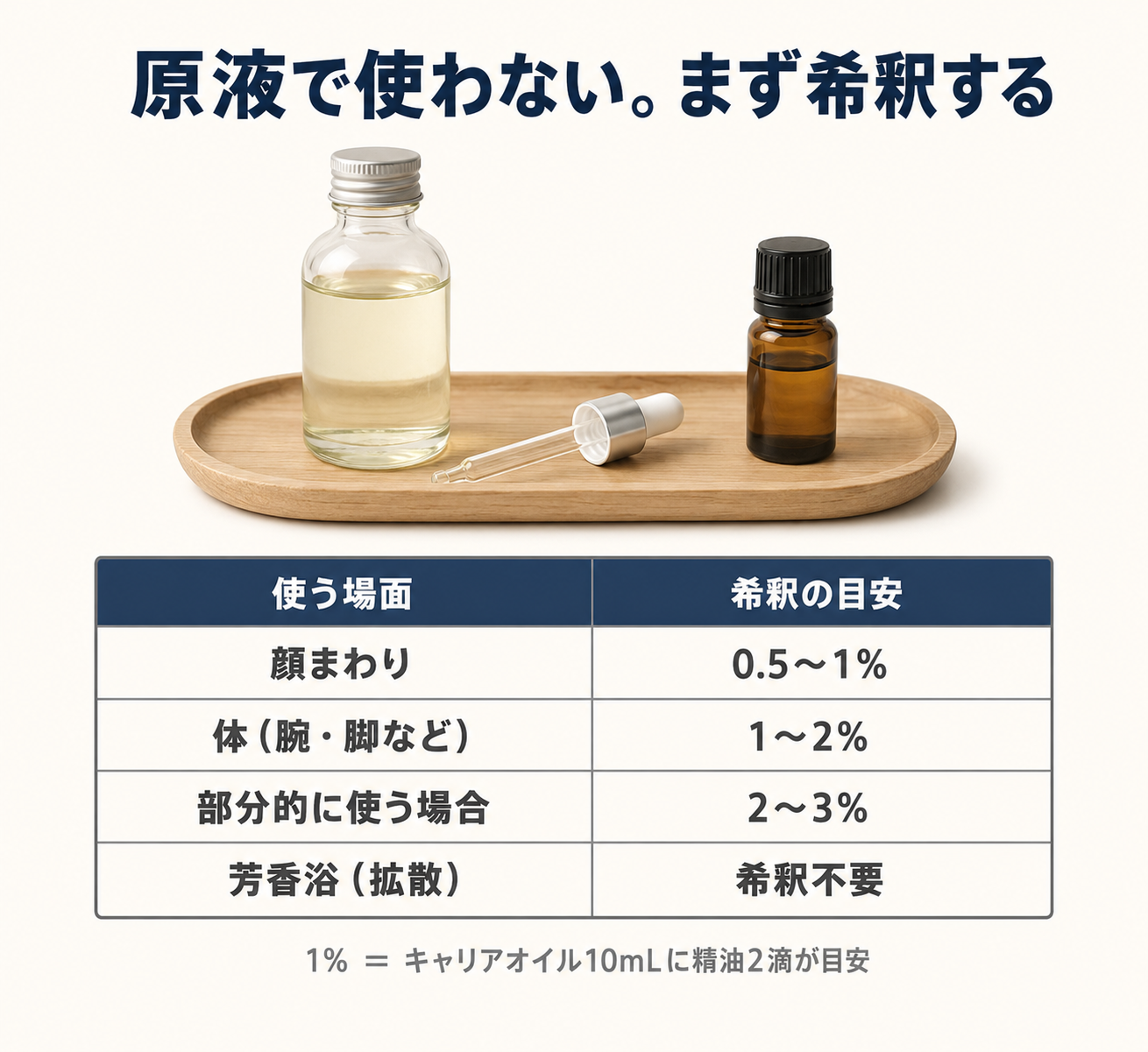 ティーツリー精油の効果・効能と使い方|100年前の実験で消毒薬の11倍を記録した精油 44 IMG_08