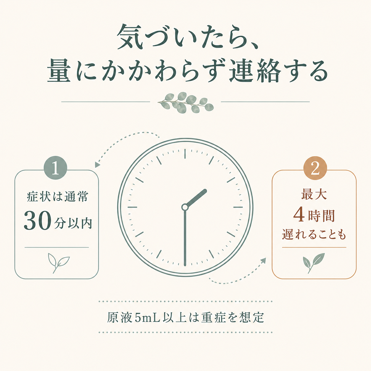 ユーカリ精油は何歳から使える?|1,8-シネオールの「30ヶ月」と「10歳」の線引き 50 誤飲時の症状発現の目安