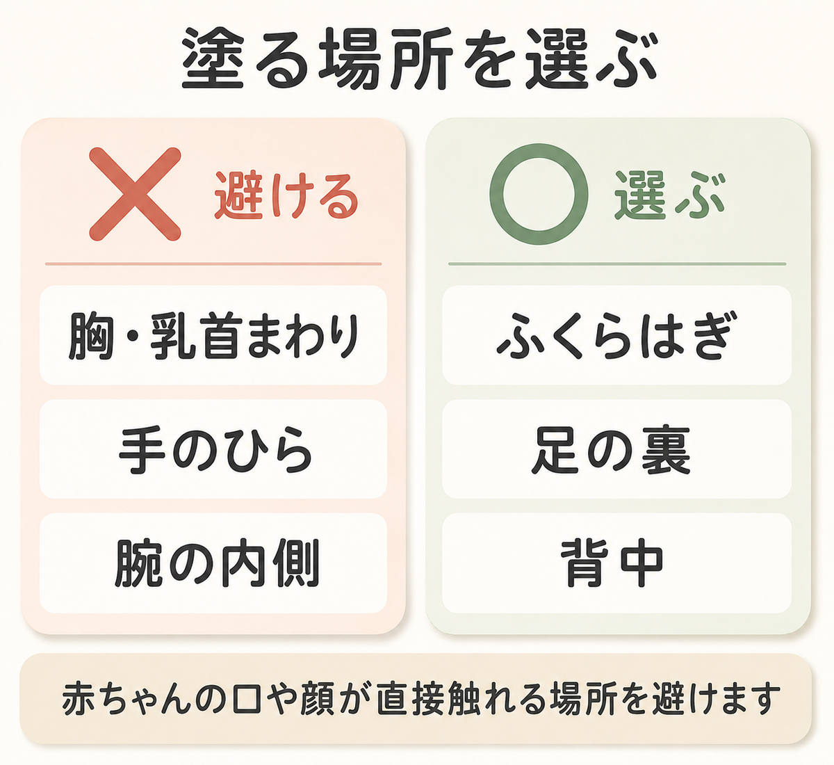 授乳中に使える精油・避ける精油─産後のアロマ安全ガイド 55 精油を塗る場所を選ぶ|避けるのは胸と乳首まわり・手のひら・腕の内側、選ぶのはふくらはぎ・足の裏・背中