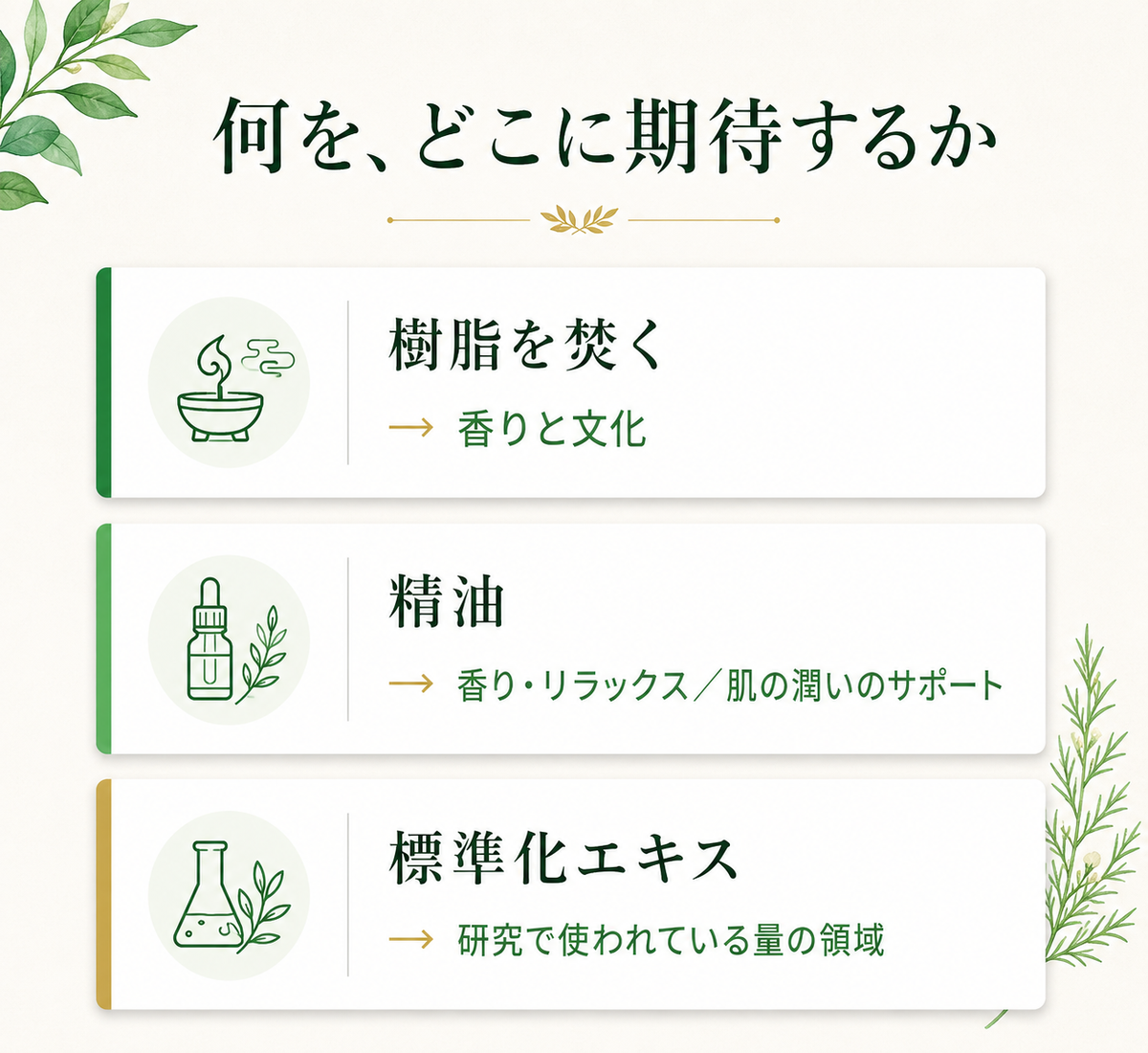 「樹脂・精油・エキス」で期待できることの整理まとめ