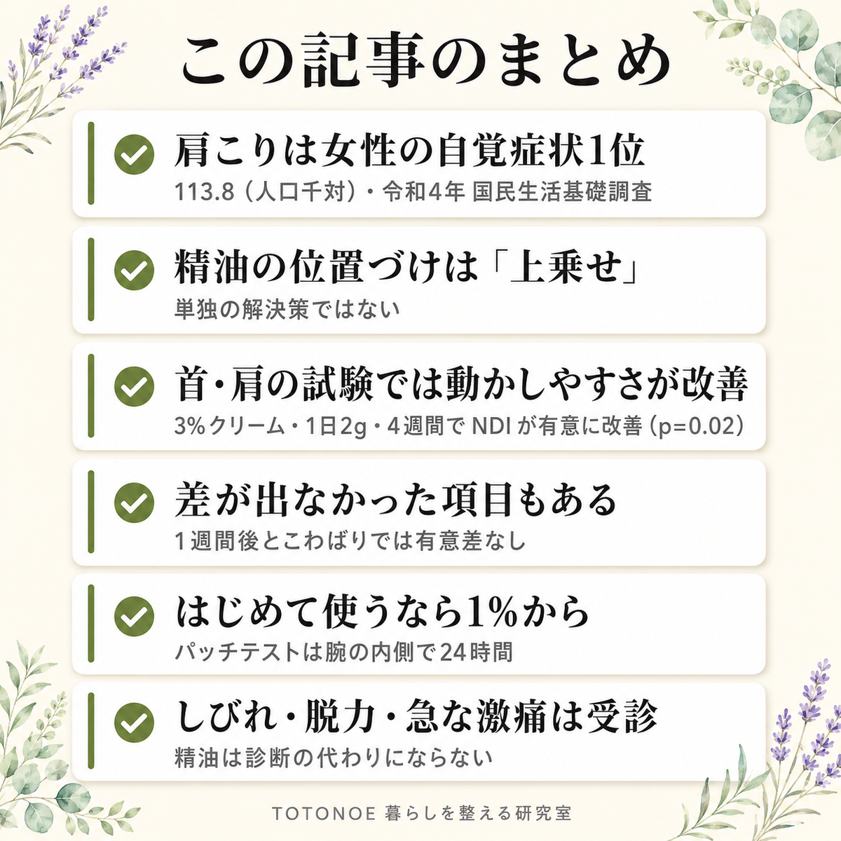 肩こりアロマの選び方──精油4種のエビデンスと希釈率・セルフマッサージ手順 50 肩こりアロマの記事まとめ6項目