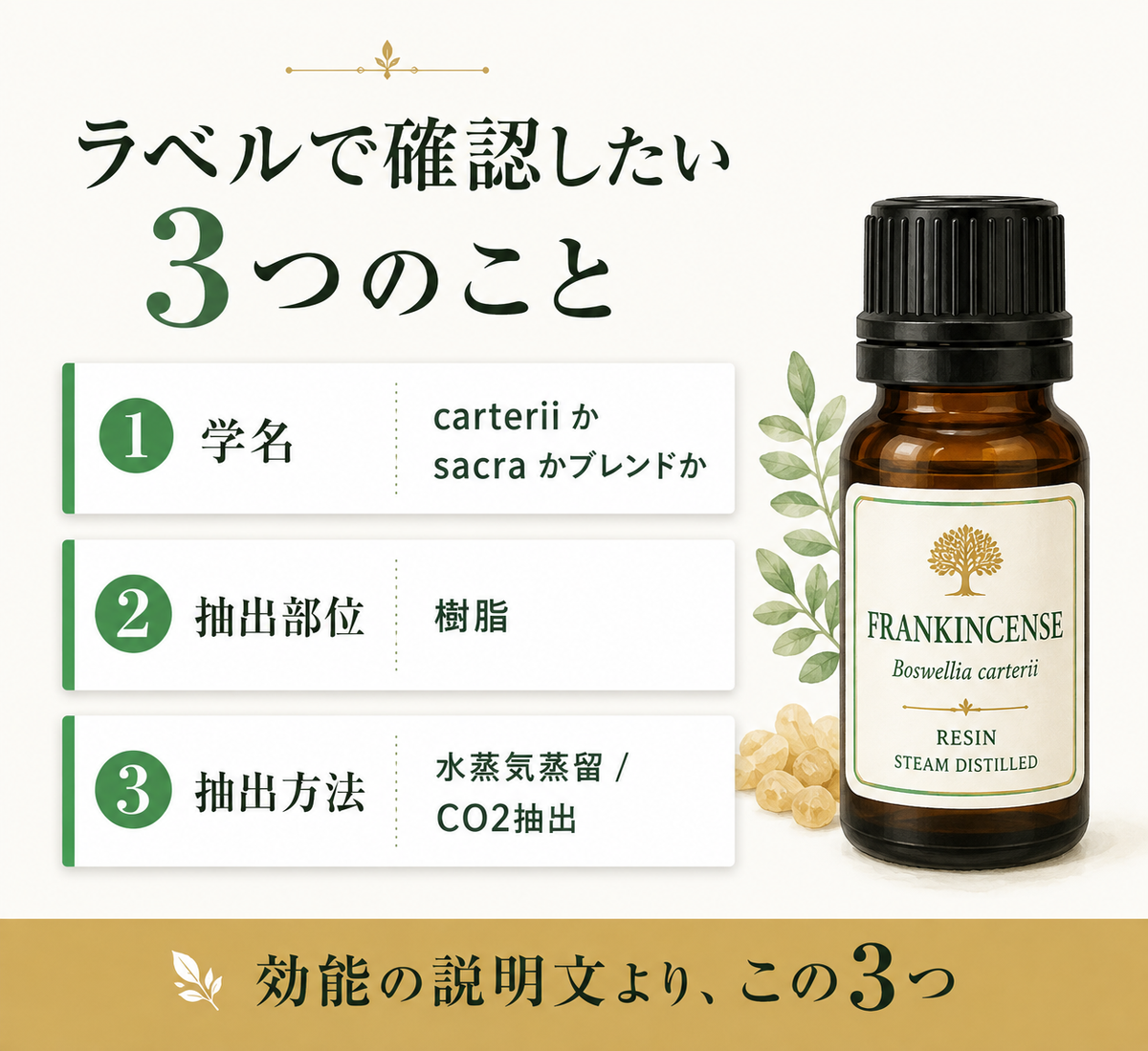 ラベル確認の3点チェックリスト