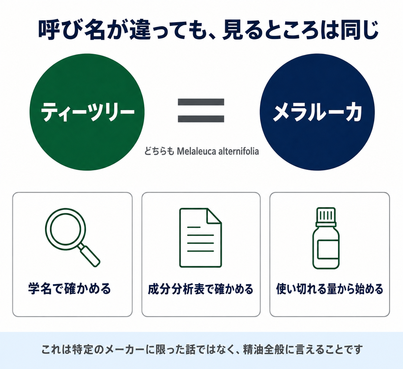 ティーツリー精油の効果・効能と使い方|100年前の実験で消毒薬の11倍を記録した精油 61 IMG_13