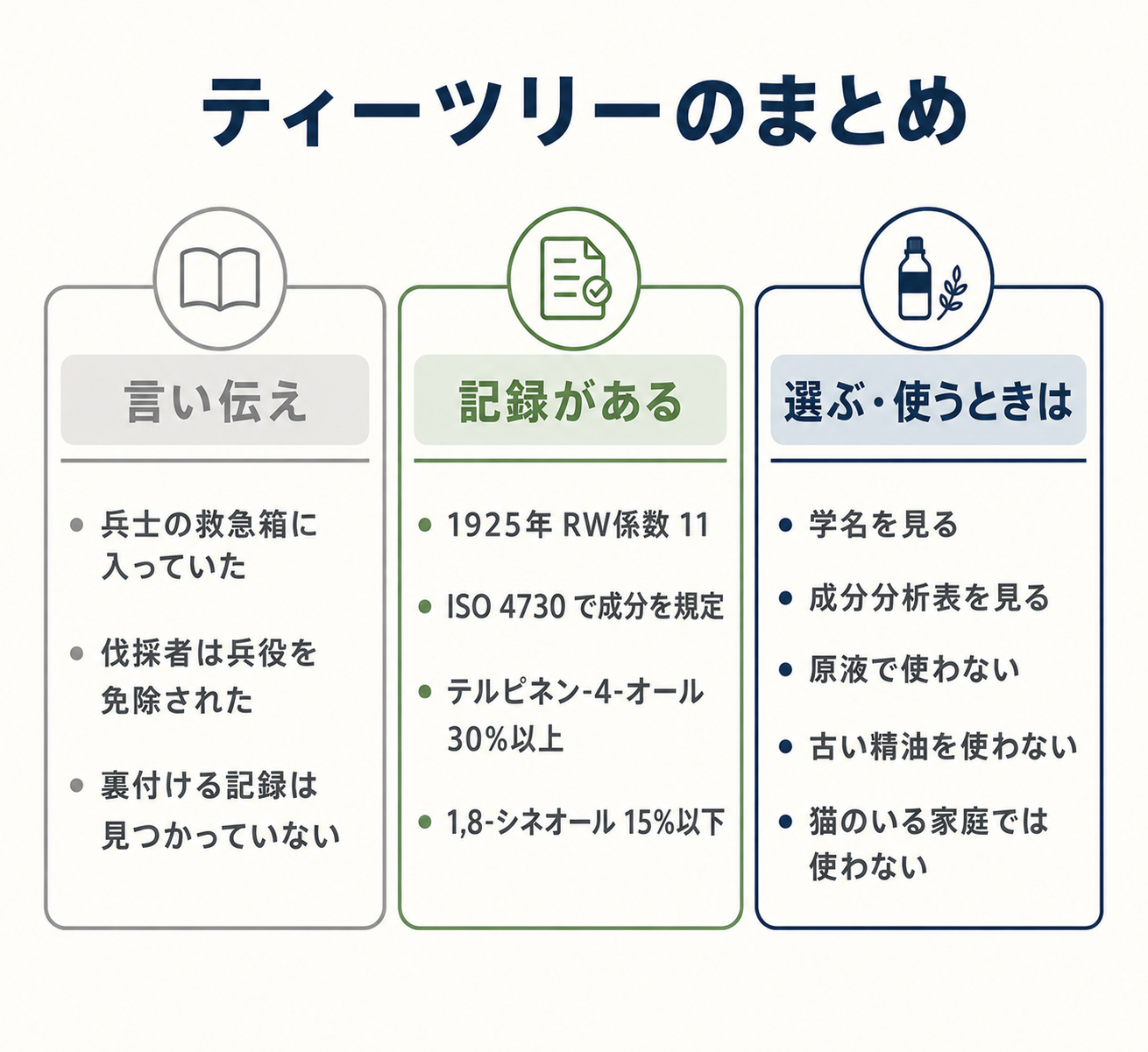 ティーツリー精油の効果・効能と使い方|100年前の実験で消毒薬の11倍を記録した精油 62 IMG_14