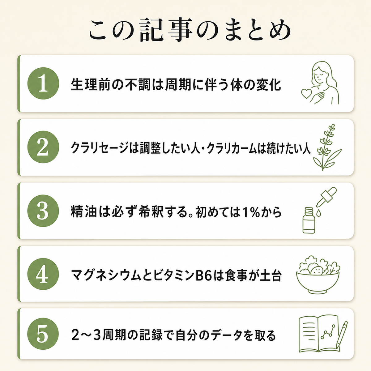 クラリセージとクラリカームの選び方・使い方──PMS・生理前の不調に【マグネシウム・ビタミンB6も】 68 この記事のまとめ