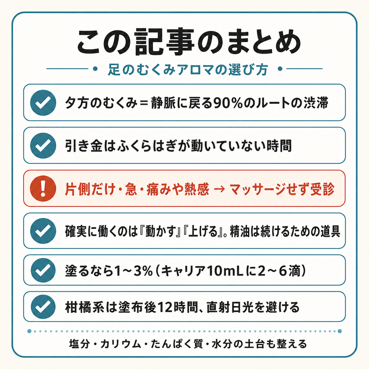 足のむくみアロマの選び方まとめ｜仕組み・受診サイン・希釈率・セルフケア