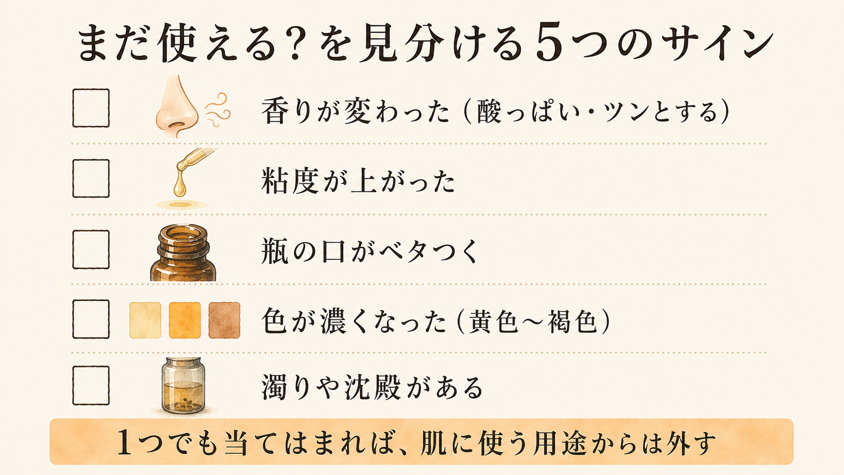 精油の劣化を見分ける5つのサインのチェックリスト。香り・粘度・瓶口・色・濁り
